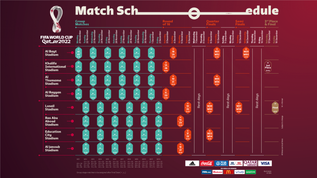 REPRODU&Ccedil;&Atilde;O/FIFA