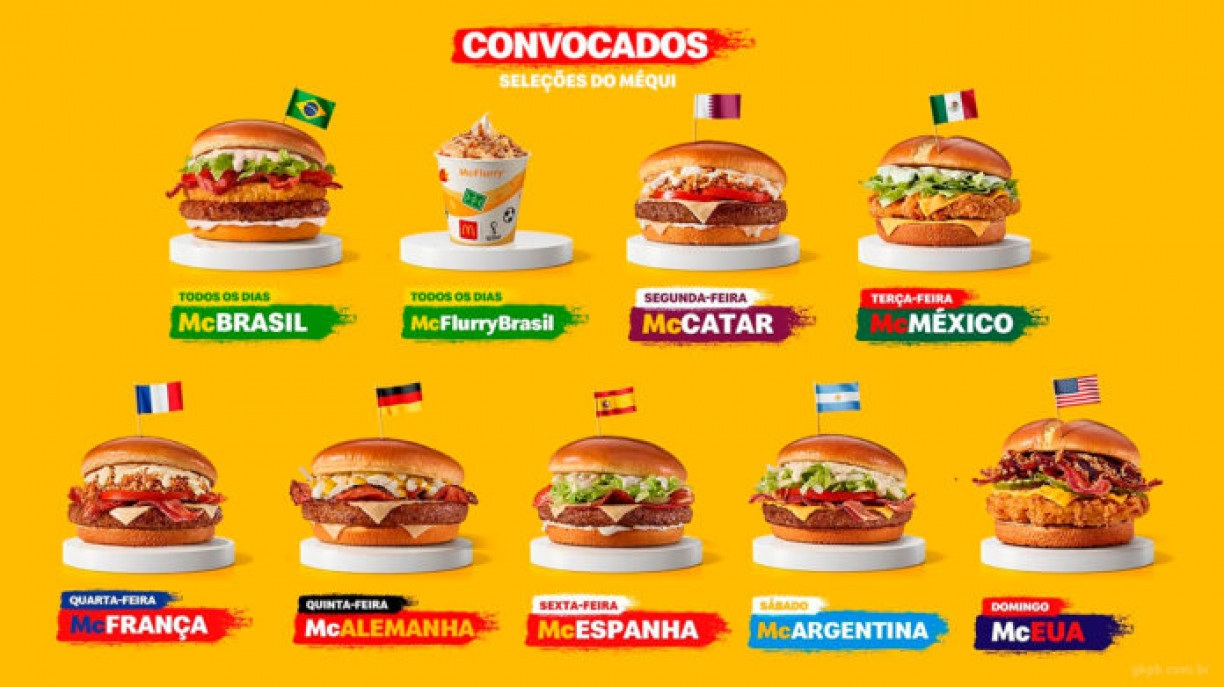 Divulga&ccedil;&atilde;o