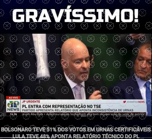 Post difunde divulgação de relatório do PL que pediu o cancelamento, sem evidências concretas, do resultado de urnas antigas no segundo turno
