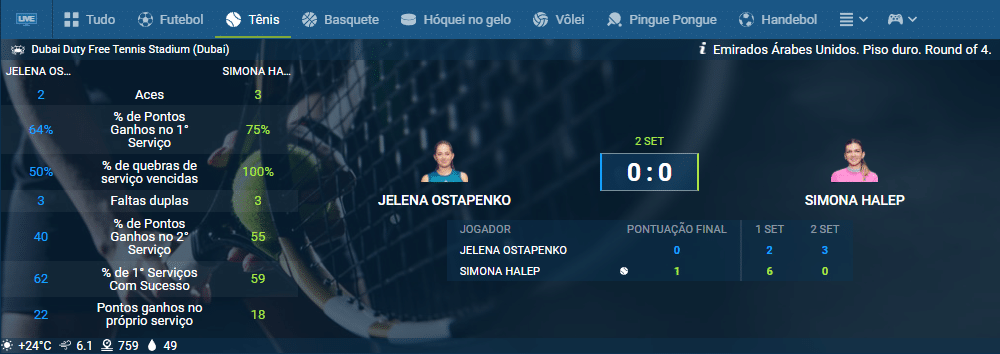 Vantagens do 1xBet ao vivo