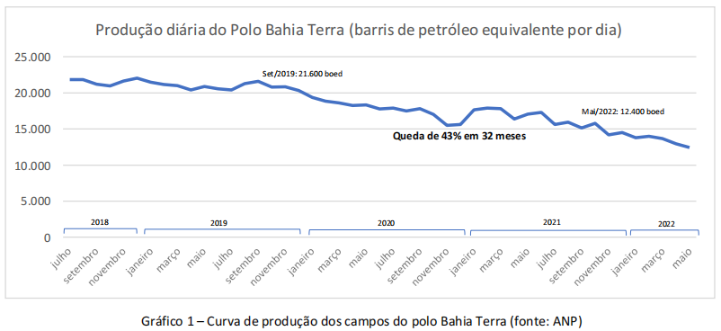Captura de tela 2022-08-08 234147