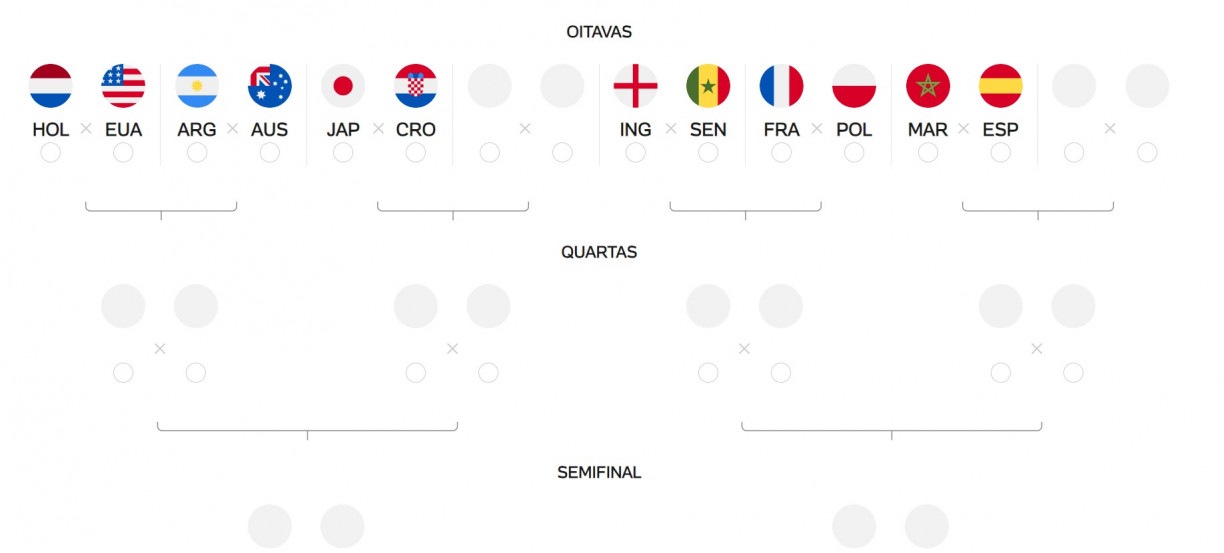 REPRODU&Ccedil;&Atilde;O / UOL ESPORTES