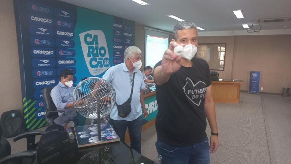 Ferj sorteia grupos da Série A2 do Carioca; veja a tabela – ge.globo.com