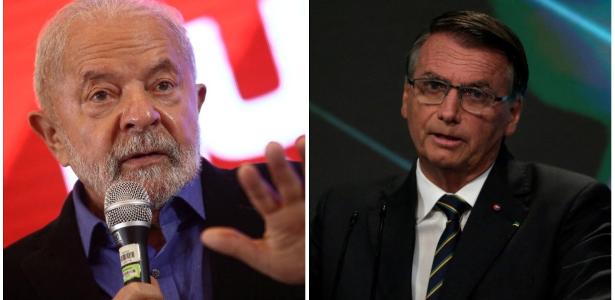 Datafolha e Ipec presidencial: UOL faz análises de pesquisas ao vivo – UOL Confere