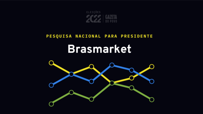 Brasmarket divulga pesquisa sobre o 2º turno da disputa presidencial – Gazeta do Povo