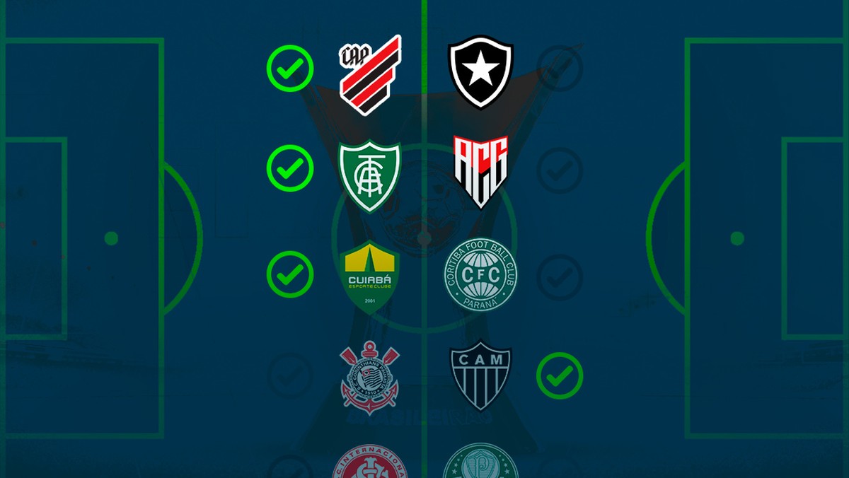 Favoritismos #38: veja chances de vitória de cada equipe na rodada do Campeonato Brasileiro – Globo