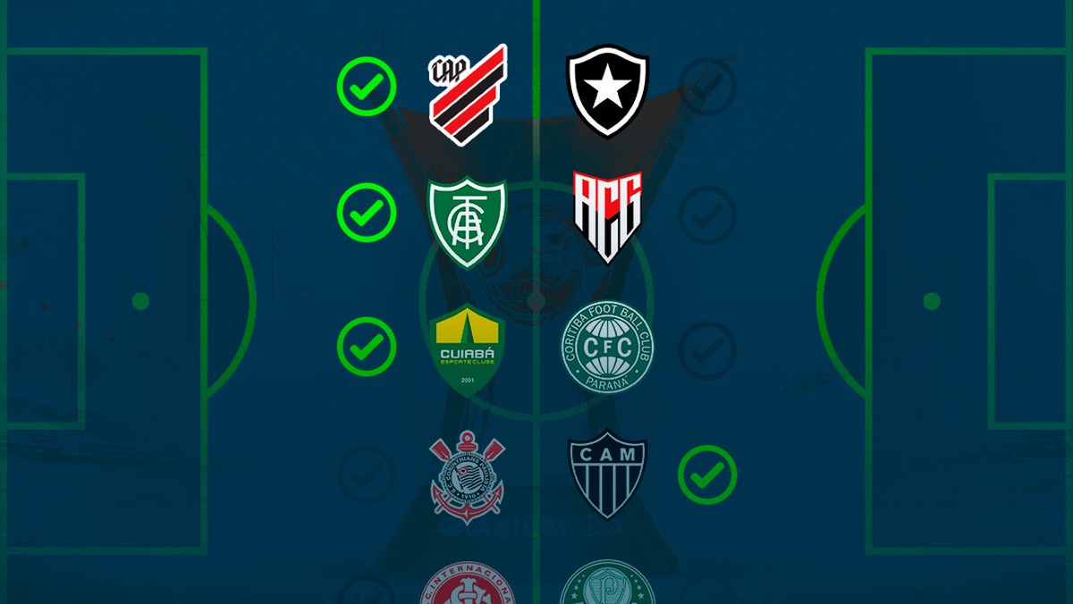Favoritismos #38: veja chances de vitória de cada equipe na rodada do Campeonato Brasileiro – Globo.com