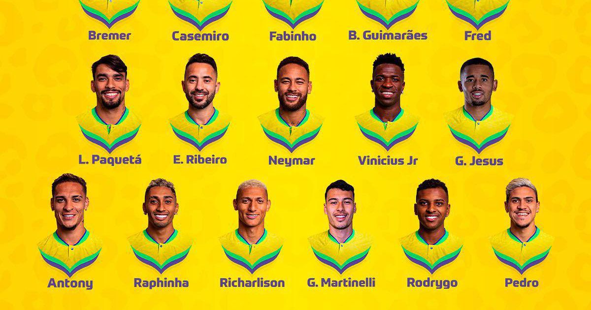 Quem são os convocados das seleções para a Copa do Mundo 2022; veja as listas – Estadão