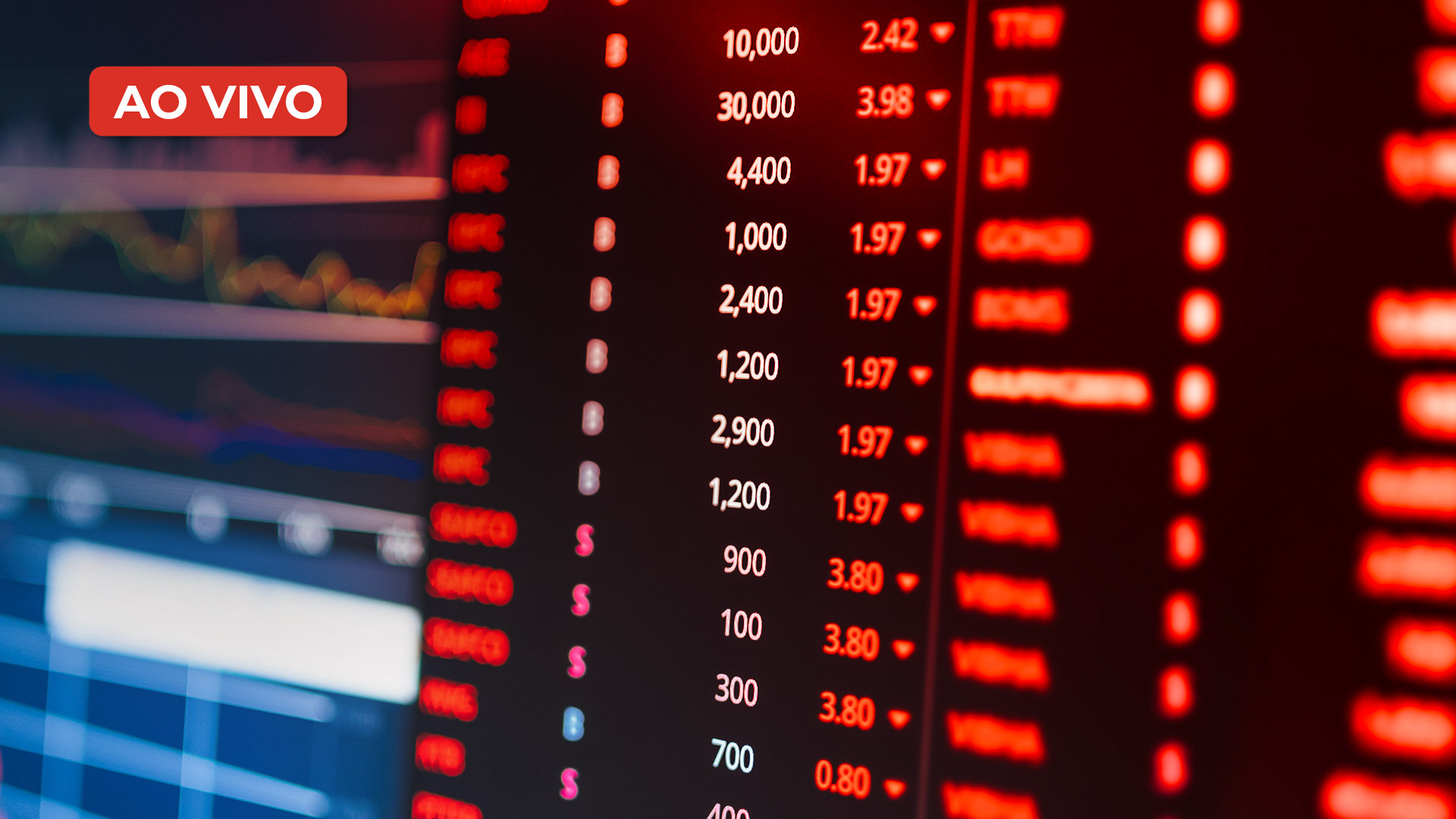 VALE3 fica no azul de novo; PETR4 e BBAS3 despencam – InfoMoney