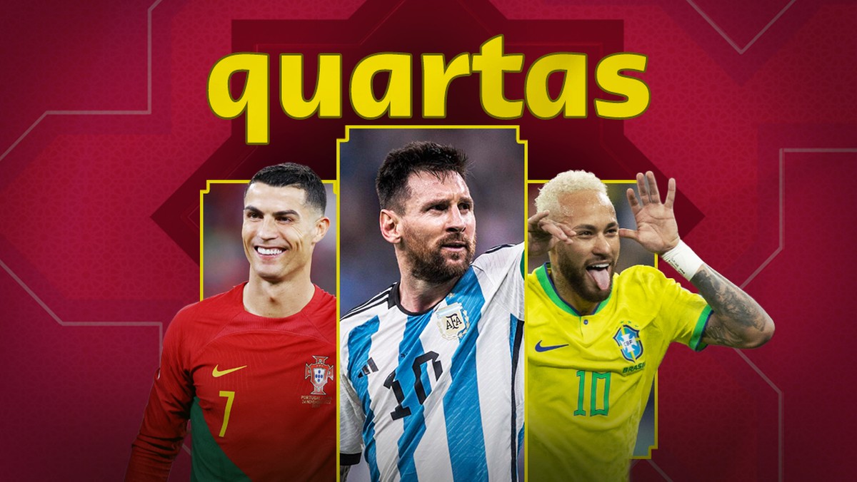 Copa volta com Neymar, Messi e Cristiano Ronaldo juntos pela … – Globo