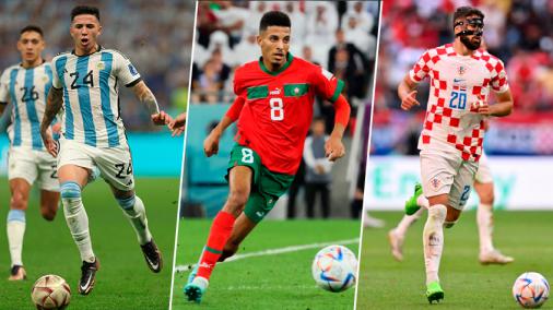Quais jogadores mais se valorizaram na Copa do Mundo 2022? Veja ranking exclusivo do L! – LANCE!