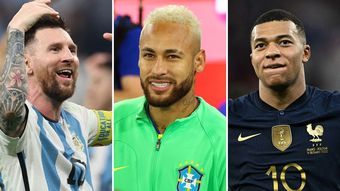 Neymar, Mbappé, Messi: confira quem são os candidatos ao prêmio … – R7