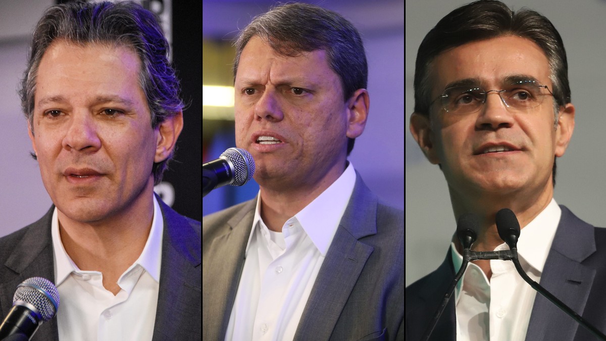 Pesquisa Ipec em São Paulo: Haddad tem 36%, Tarcísio, 21%, Rodrigo, 14% – Globo.com