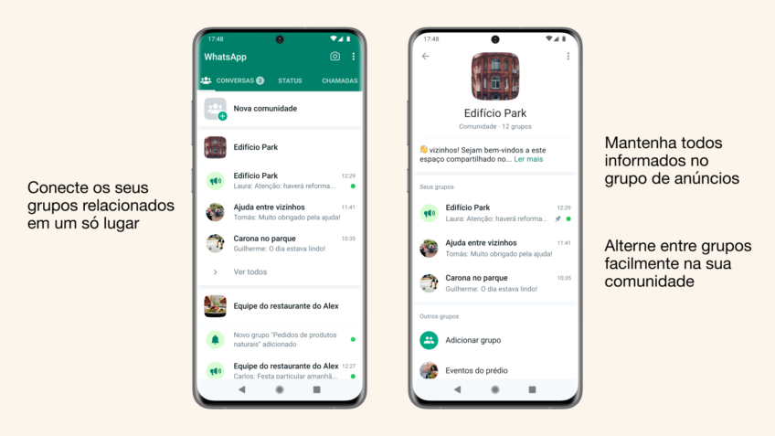 WhatsApp libera no Brasil recurso que permite megagrupos – Poder360