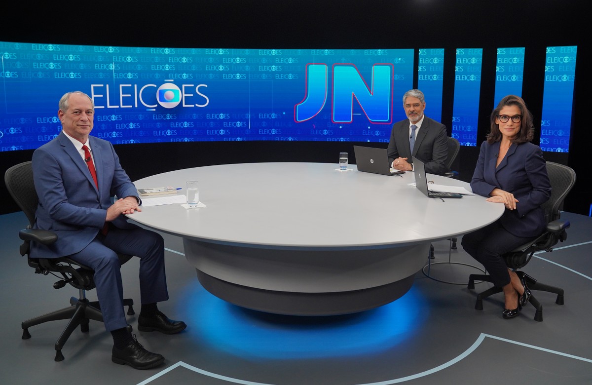 Jornal Nacional entrevista Ciro Gomes, candidato do PDT à Presidência da República – g1.globo.com