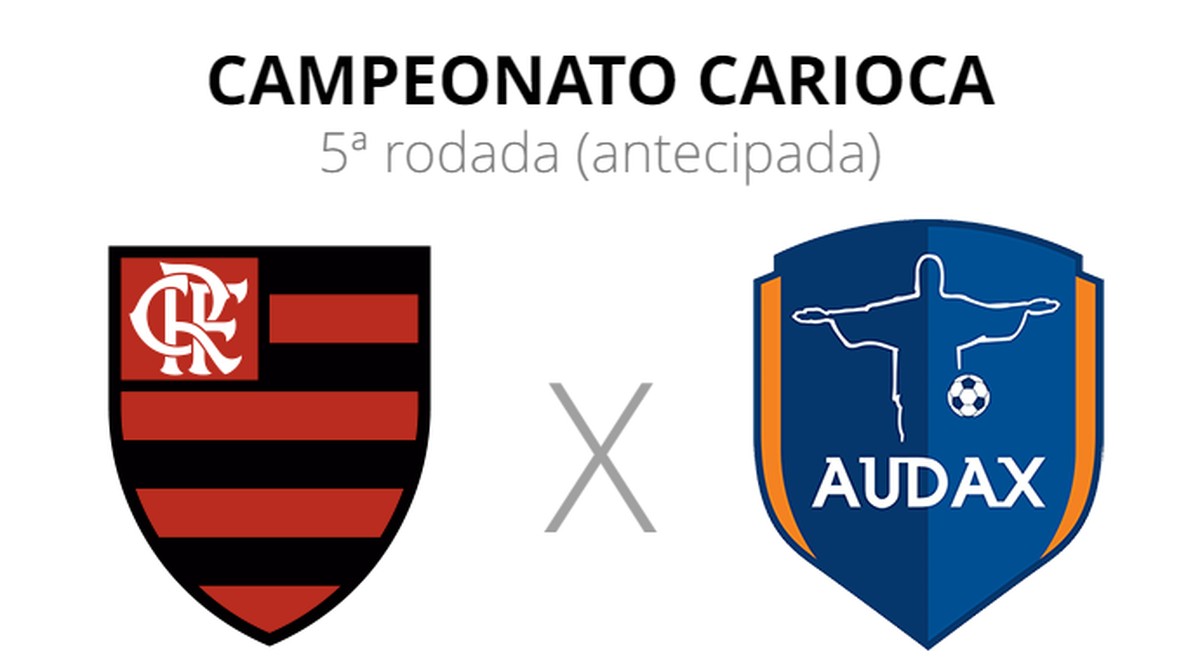 Flamengo x Audax: veja onde assistir, escalações, desfalques e arbitragem – Globo.com