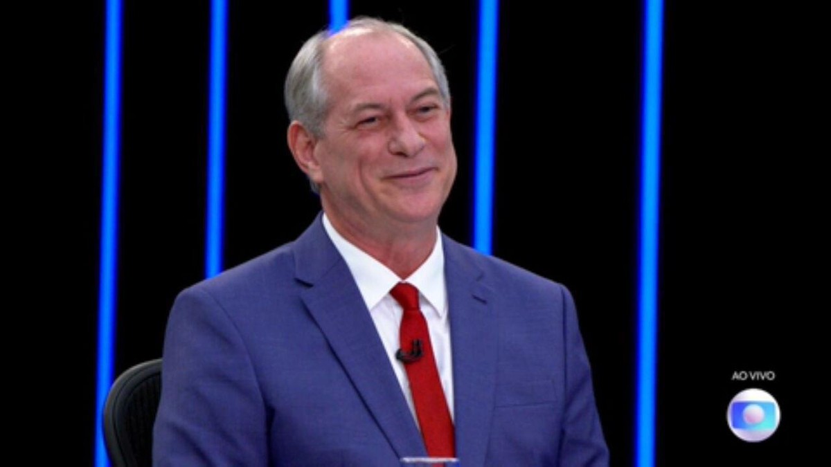 Veja o que é #FATO ou #FAKE na entrevista de Ciro Gomes para o … – Globo