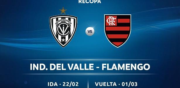 Recopa Sul-Americana entre Fla e Del Valle é remarcada por conta do Mundial – UOL