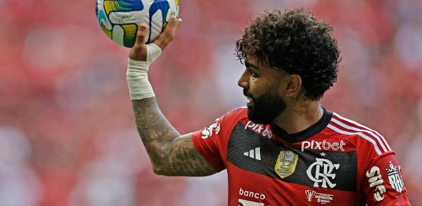 Rafael Reis – Flamengo vai ao Mundial com elenco mais caro da … – UOL Esporte